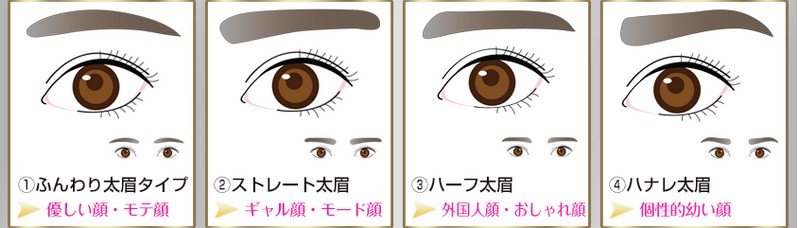 �}�����C�Y
���T�C�g